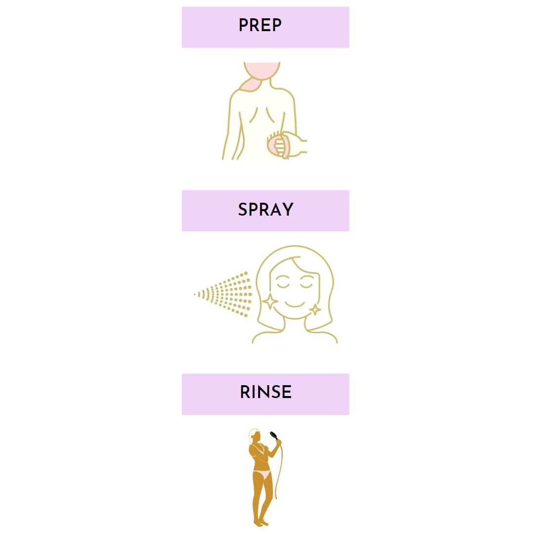 SunFX Violet Royal Spray Tan Solution - 1L / 33.8 Fl Oz