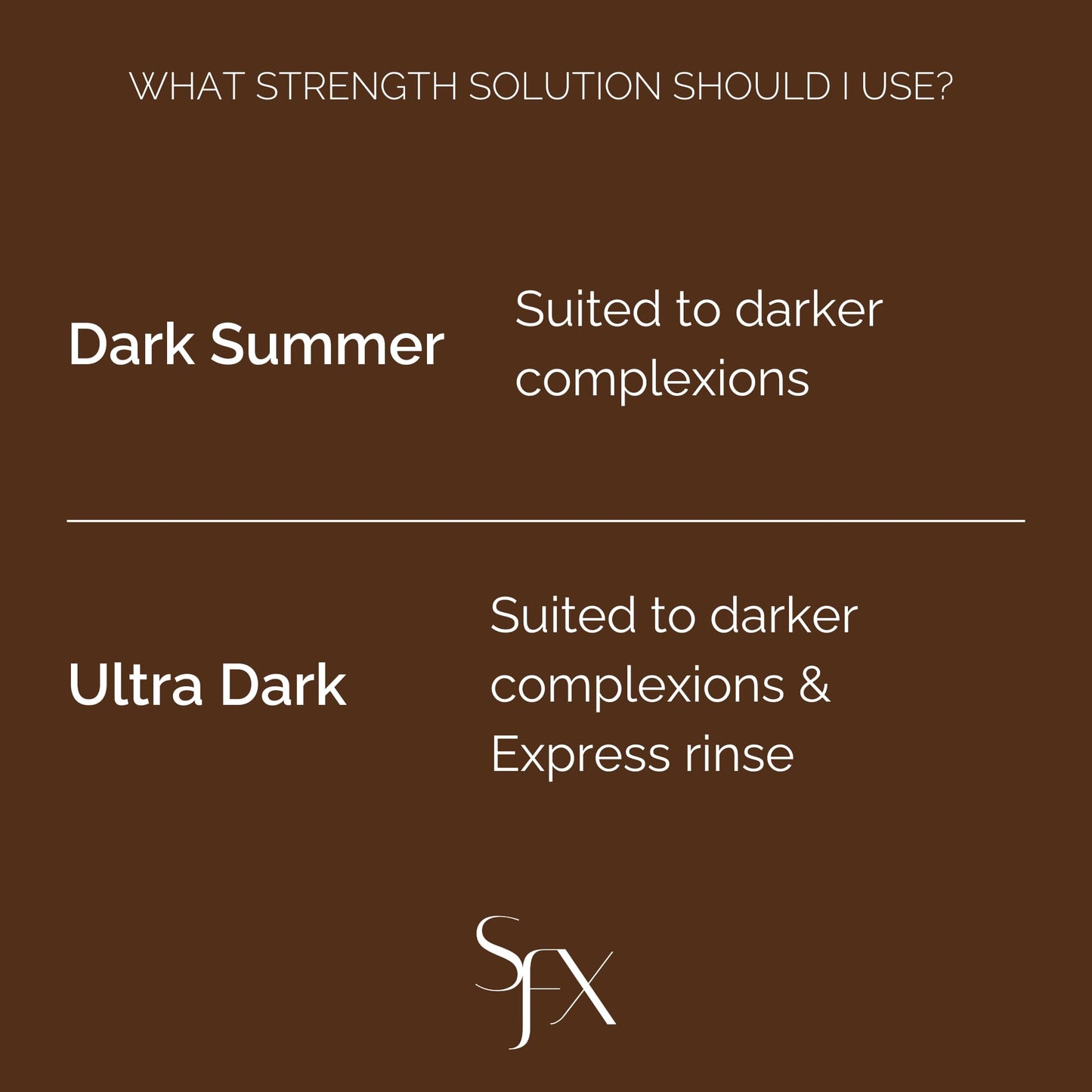SunFX MOCHA XPRESS DARK SUMMER Spray Tan Solution - 1L / 33.8 Fl Oz