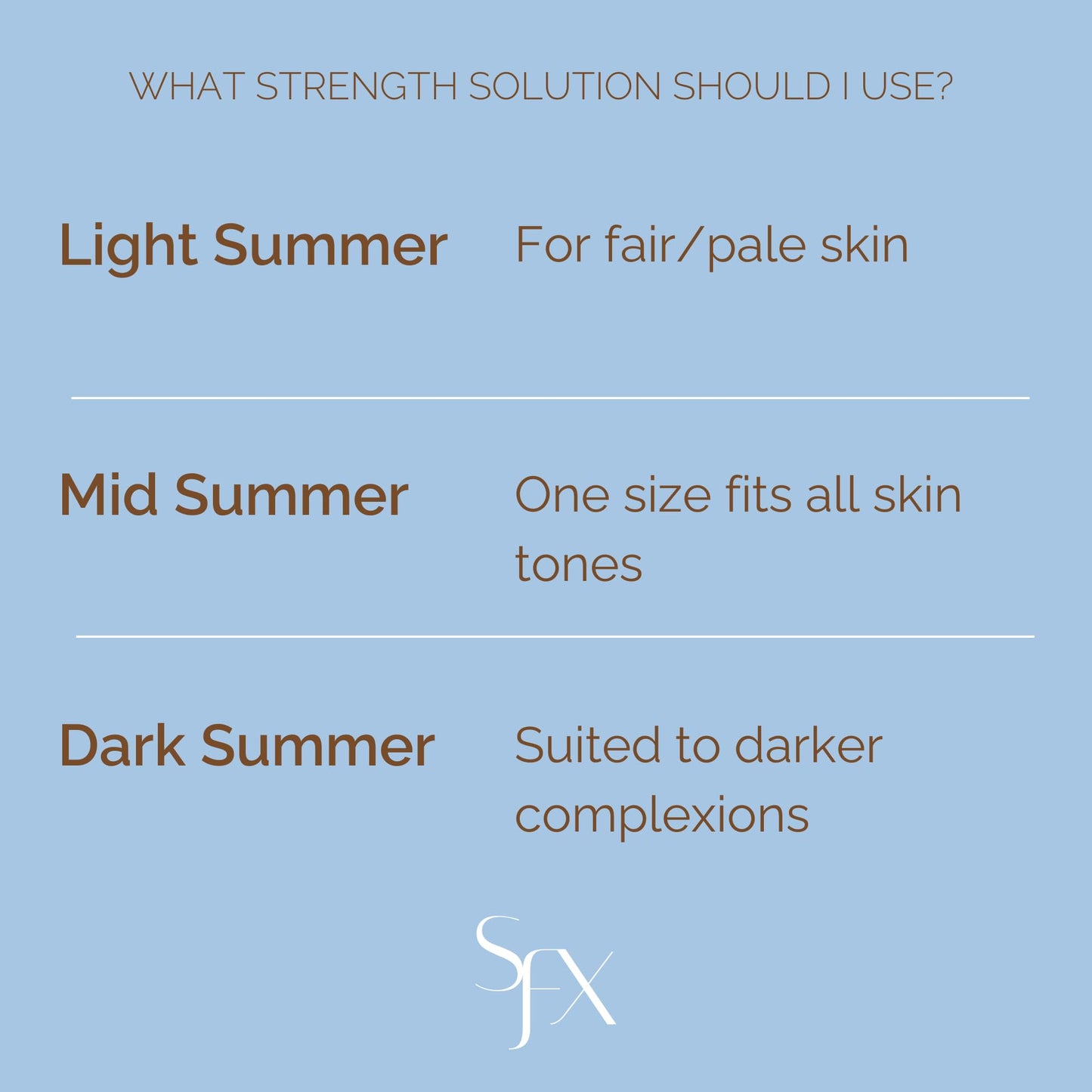 SunFX CLEARCOAT MID SUMMER Spray Tanning Solution - 4 Fl Oz / 100ml