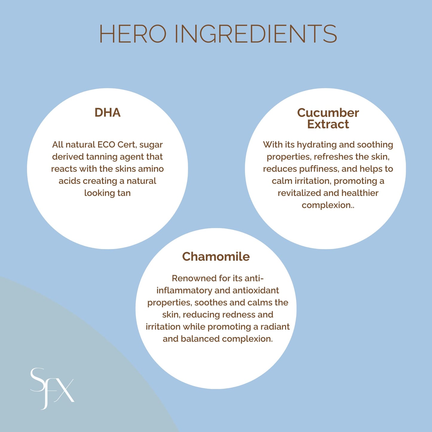 SunFX CLEARCOAT MID SUMMER Spray Tanning Solution - 4 Fl Oz / 100ml