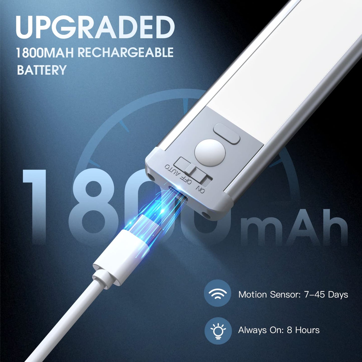 Spray Tan Tent Lighting - LED Rechargeable Battery Operated Motion Sensor Light