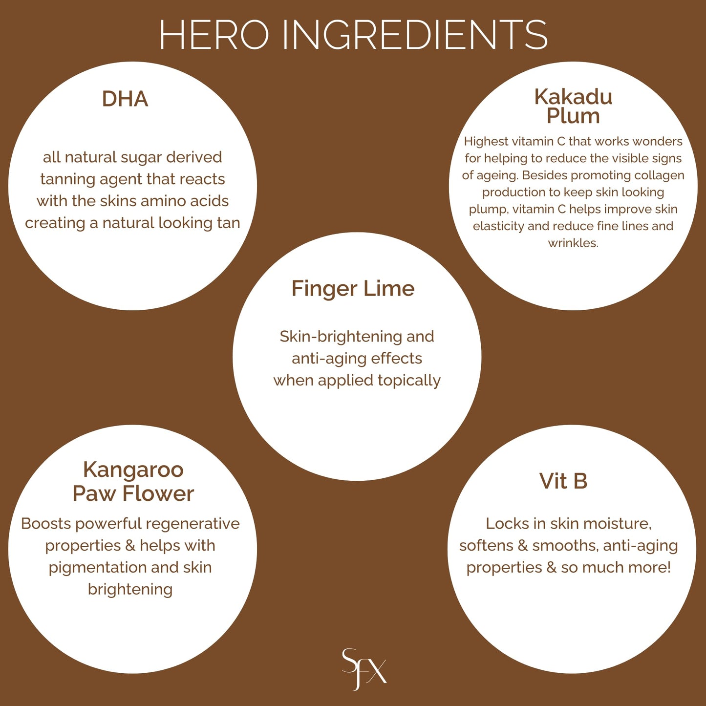 SunFX Caribbean Rapid MID SUMMER Spray Tan Solution - 1L / 33.8 fl oz