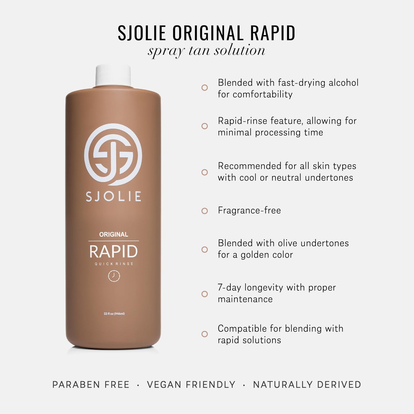 SJOLIE Rapid Spray Tan Solution - Ultra One Hour Express Tan (32oz)