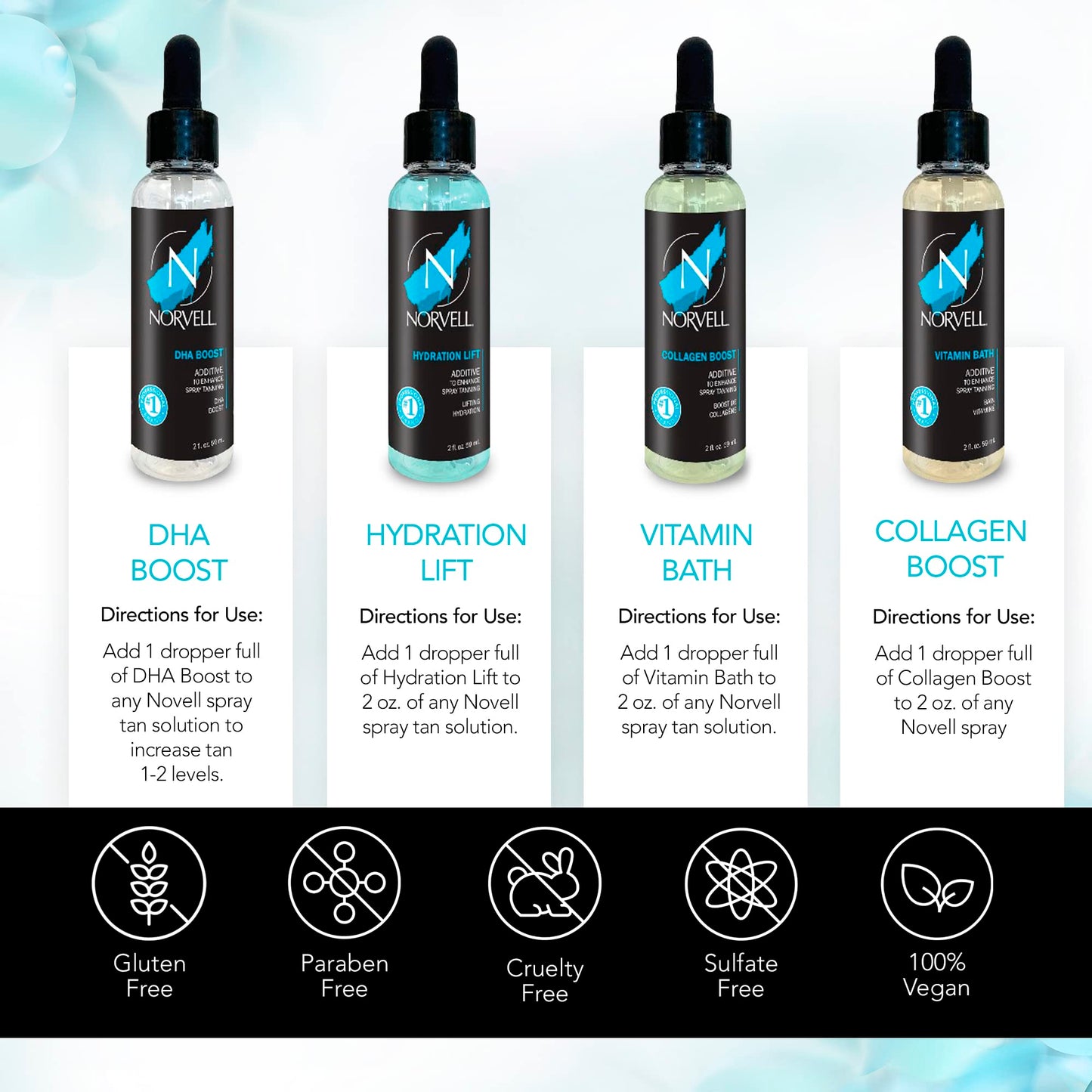 Norvell Pro Lab Kit - Professional Spray Tan Additives Kit, DHA Boost 2 oz., Hydration Lift 2 oz., Collagen Boost 2 oz., & Vitamin Bath 2 oz.