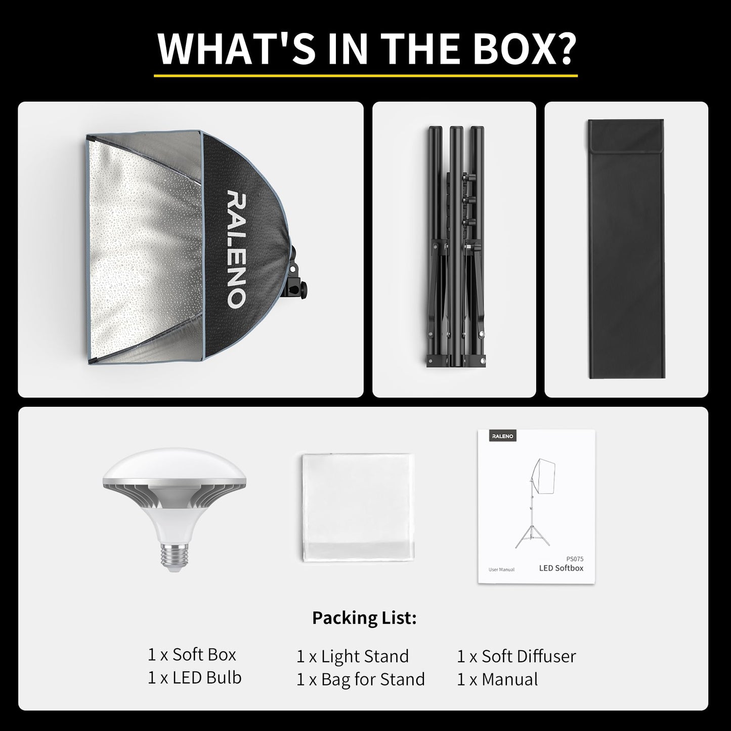 Spray Tan Studio Lighting - RALENO Softbox Lighting Kit