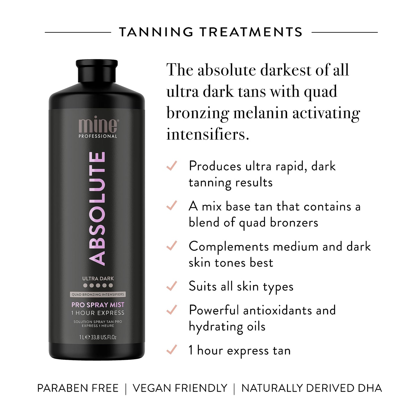 MineTan Spray Tan Solution | Absolute 33.8 Fl Oz