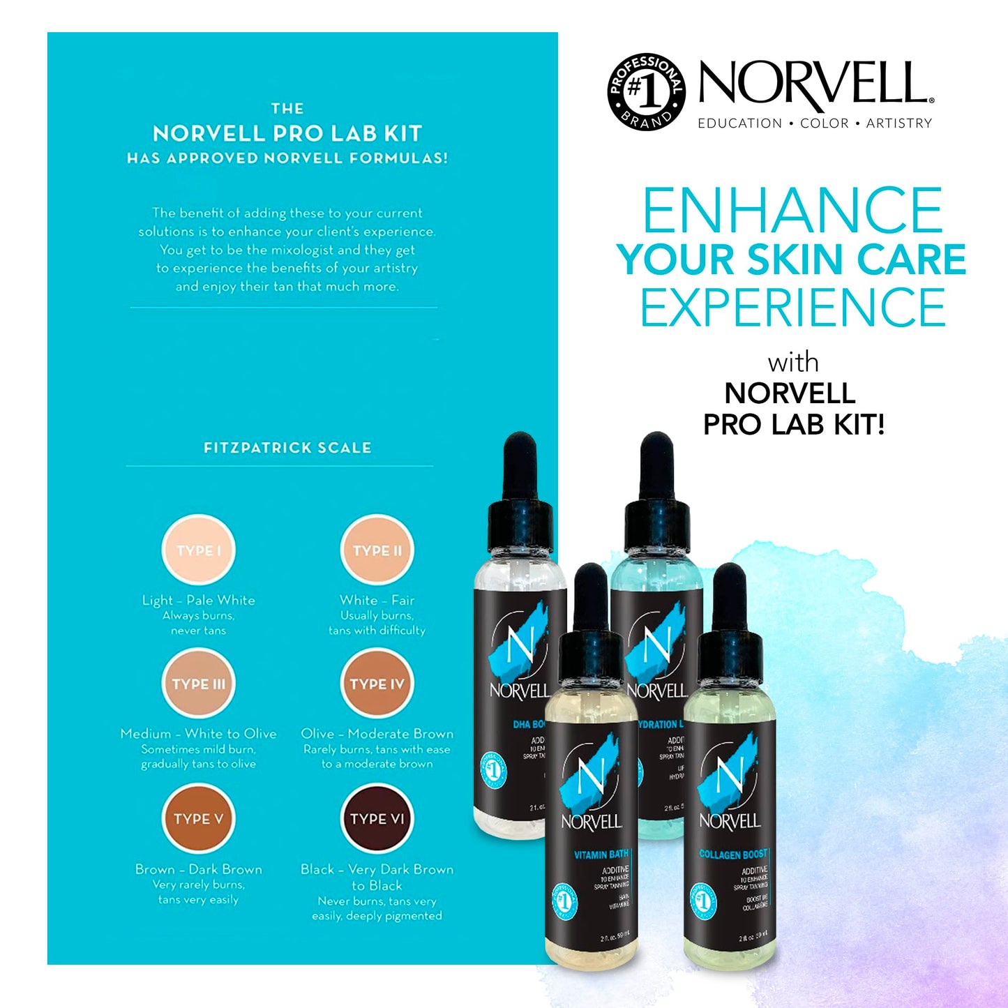Norvell Pro Lab Kit - Professional Spray Tan Additives Kit, DHA Boost 2 oz., Hydration Lift 2 oz., Collagen Boost 2 oz., & Vitamin Bath 2 oz.
