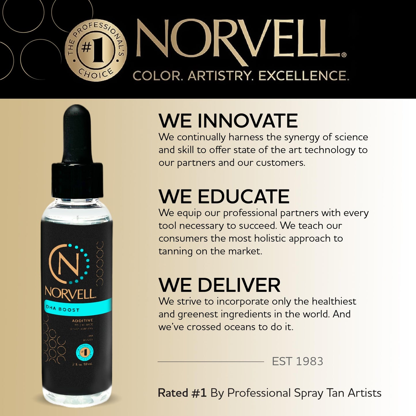 Norvell DHA Boost Additive for Sunless Tanning Solutions, 2 oz.