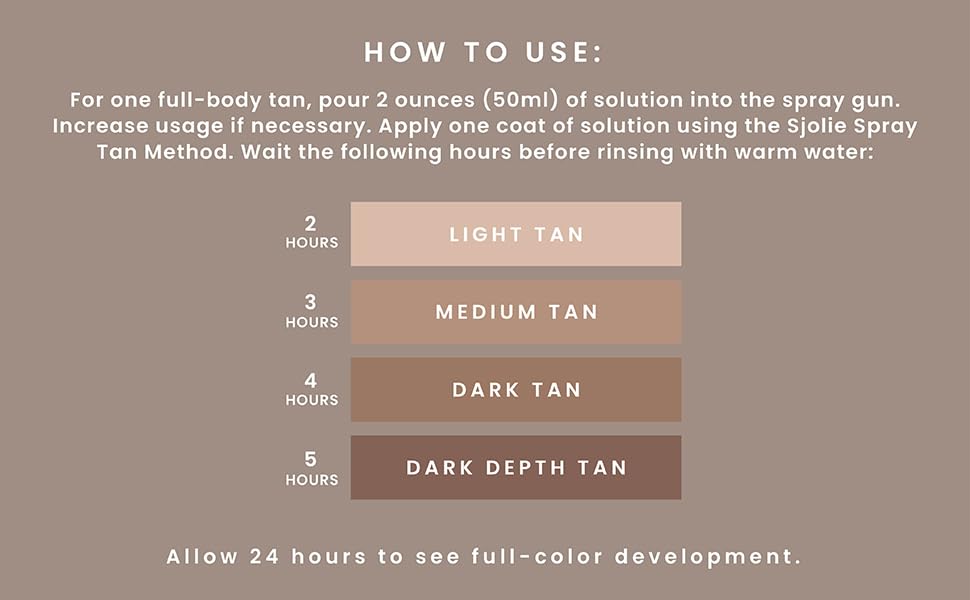 SJOLIE Rapid Spray Tan Solution - Ultra One Hour Express Tan (32oz)