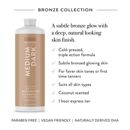 MineTan Spray Tan Solution | Medium Dark 33.8 Fl Oz