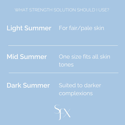 SunFX Original  Rapid LIGHT SUMMER Spray Tan Solution - 4 Fl Oz / 100ml