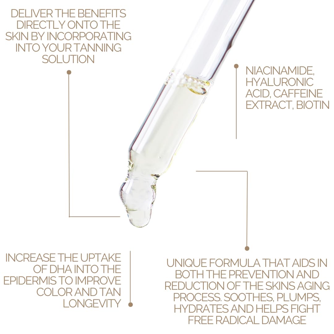 SunFX Sunless Tanning Additive | Anti-Aging | Powerful Anti-Aging Ingredients - 1 fl oz/30ml