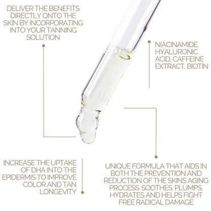 SunFX Sunless Tanning Additive | Anti-Aging | Powerful Anti-Aging Ingredients - 1 fl oz/30ml