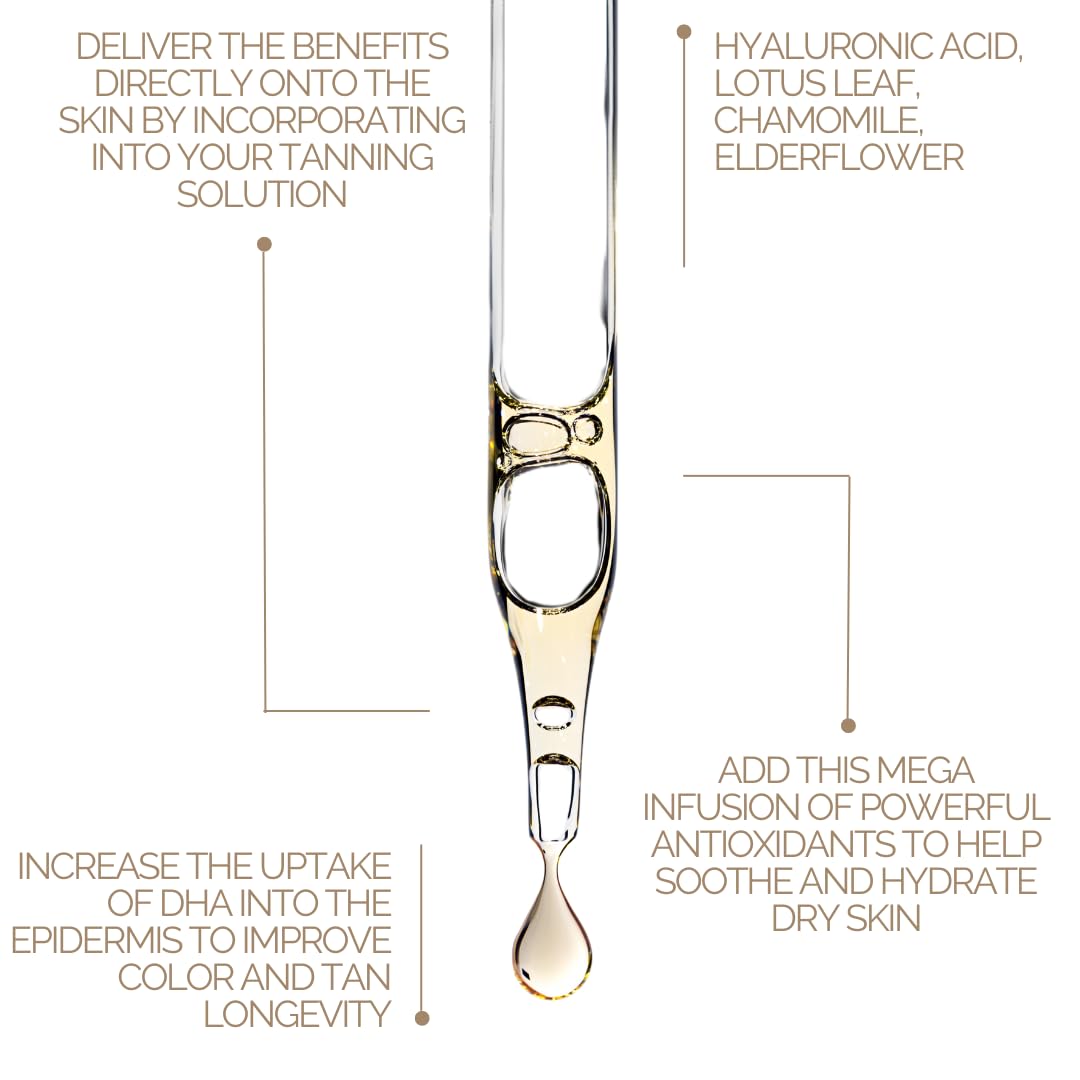 SunFX Sunless Spray Tanning Additive | Soothe & Hydrate | Nature’s Best Antioxidants - 1 fl oz/30ml