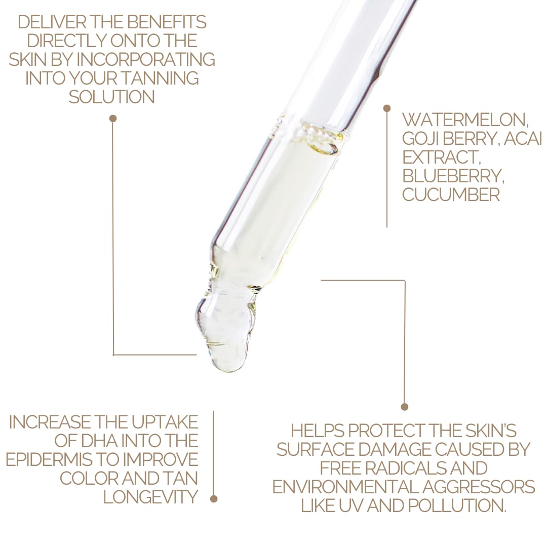 SunFX Sunless Tanning Additive | Anti-Oxidant Mega Boost | Watermelon, Goji Berry, Acai Berry - 1 fl oz/30ml