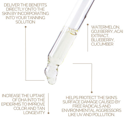 SunFX Sunless Tanning Additive | Anti-Oxidant Mega Boost | Watermelon, Goji Berry, Acai Berry - 1 fl oz/30ml