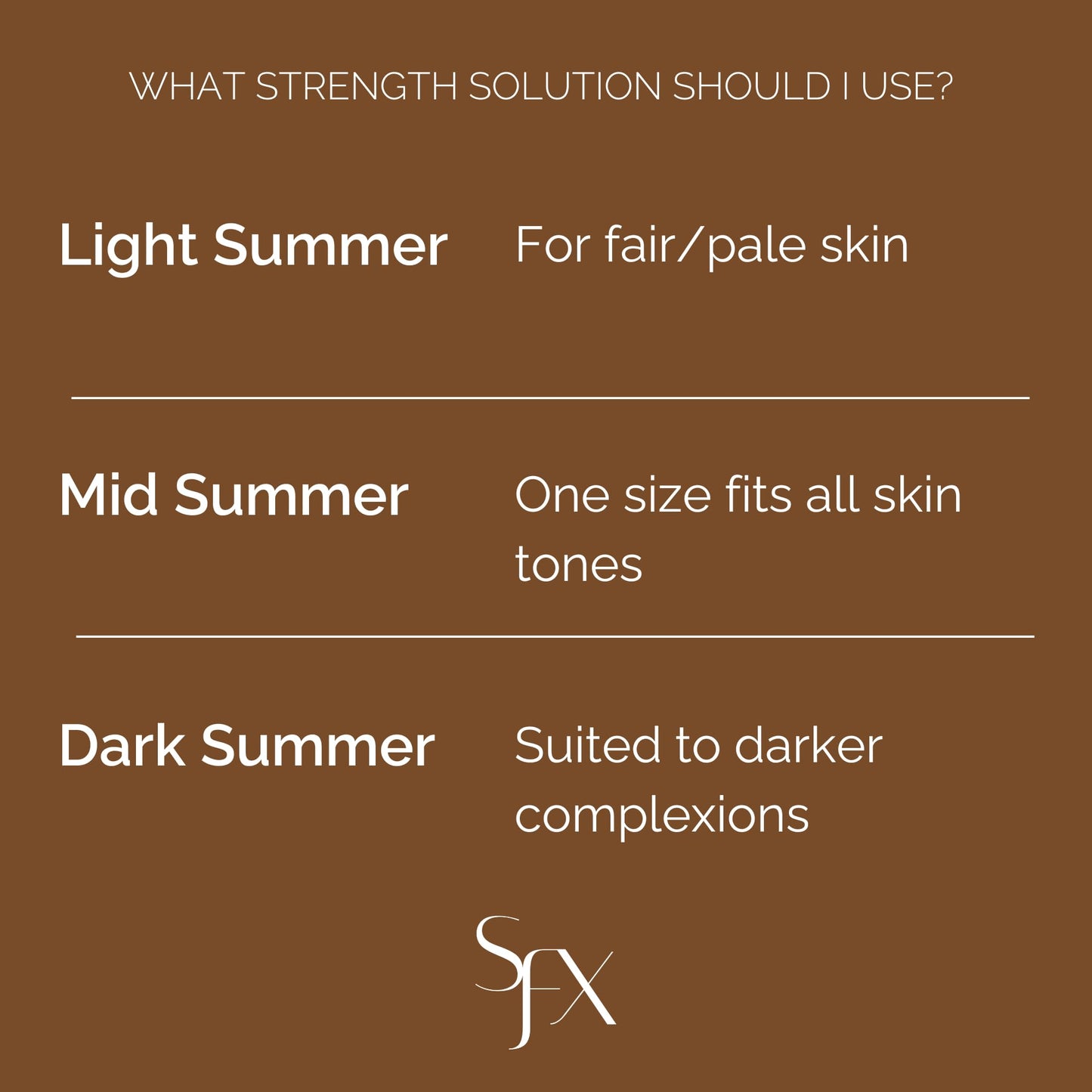 SunFX Caribbean Rapid MID SUMMER Spray Tan Solution - 1L / 33.8 fl oz