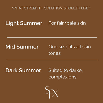 SunFX Caribbean Rapid MID SUMMER Spray Tan Solution - 1L / 33.8 fl oz