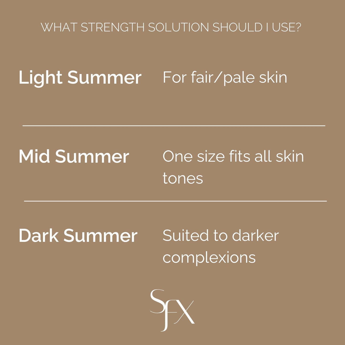 SunFX Caribbean Chocolate DARK SUMMER Spray Tan Solution - 4 Fl Oz / 100ml