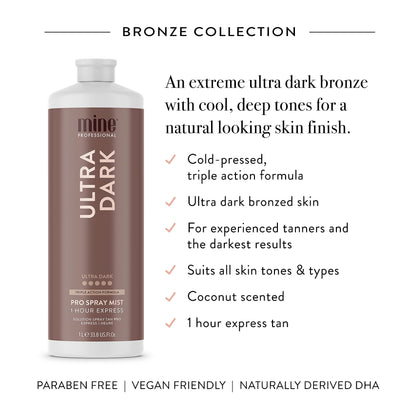 MineTan Spray Tan Solution | Ultra Dark 33.8 Fl Oz