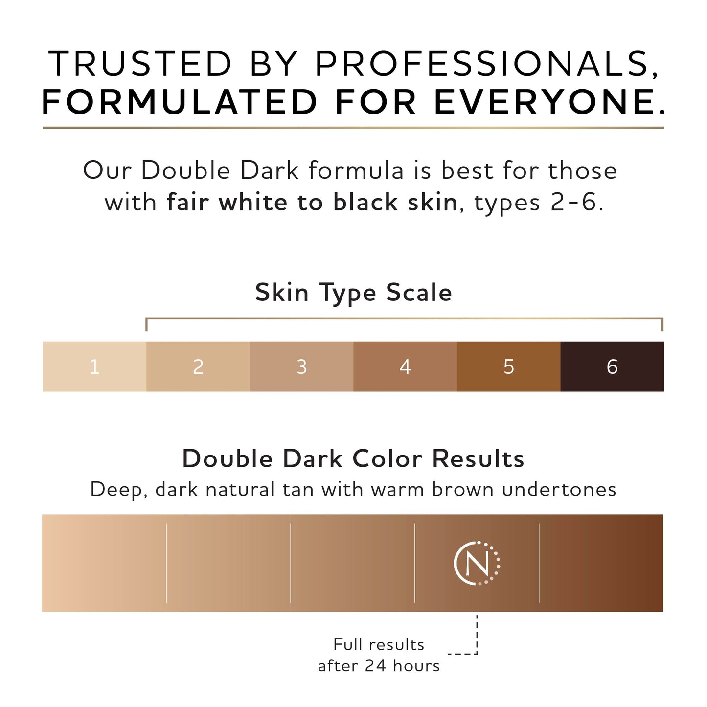 Norvell Double Dark Spray Tan Solution -  128 fl oz