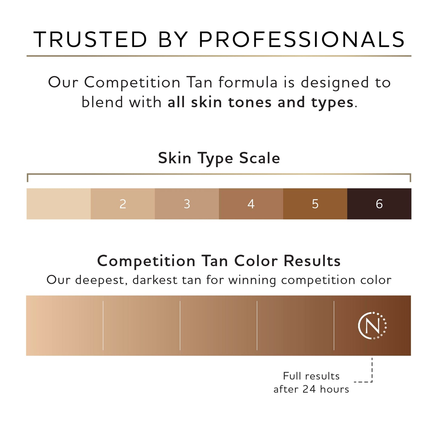 Norvell Competition Tan Spray Tan Solution - 1L / 28 fl oz
