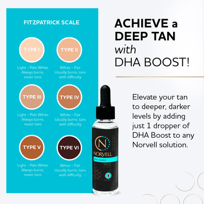 Norvell DHA Boost Additive for Sunless Tanning Solutions, 2 oz.