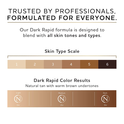 Norvell Premium Sunless Tanning Solution - One Hour Rapid, 8 fl.oz.