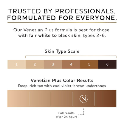 Norvell Venetian Plus Spray Tan Solution - 1 Liter / 34 fl oz