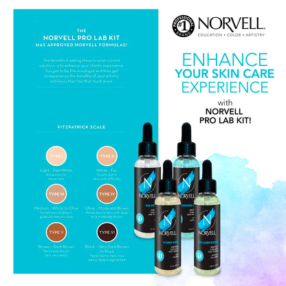 Norvell Pro Lab Kit - Professional Spray Tan Additives Kit, DHA Boost 2 oz., Hydration Lift 2 oz., Collagen Boost 2 oz., & Vitamin Bath 2 oz.