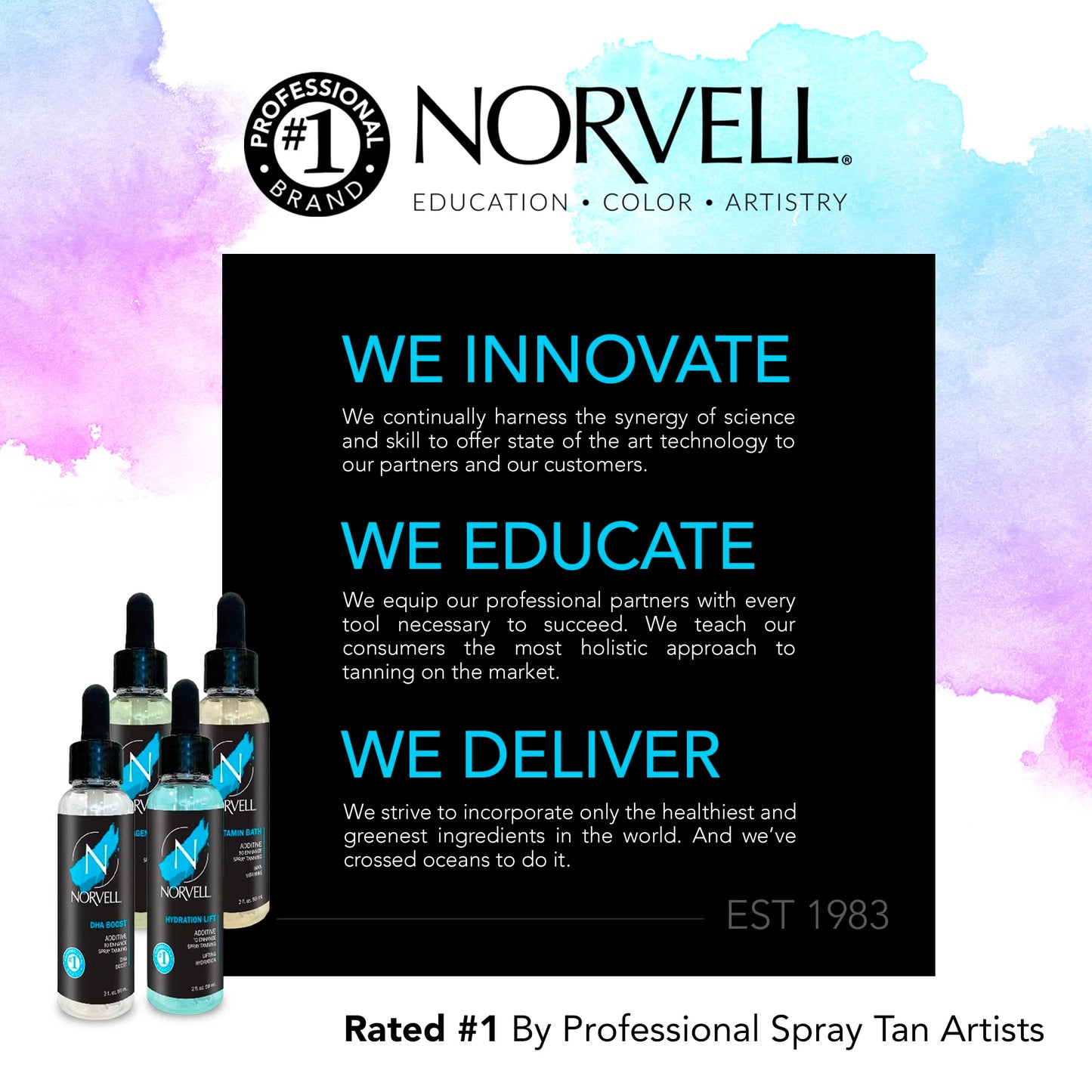 Norvell Pro Lab Kit - Professional Spray Tan Additives Kit, DHA Boost 2 oz., Hydration Lift 2 oz., Collagen Boost 2 oz., & Vitamin Bath 2 oz.