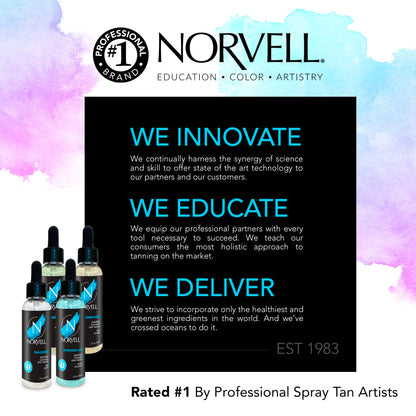 Norvell Pro Lab Kit - Professional Spray Tan Additives Kit, DHA Boost 2 oz., Hydration Lift 2 oz., Collagen Boost 2 oz., & Vitamin Bath 2 oz.